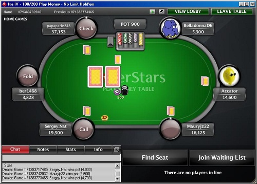 pokerstars