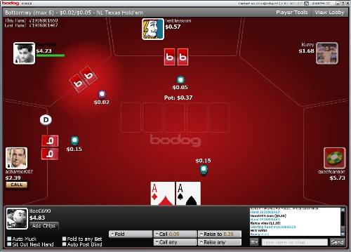 Bodog Poker