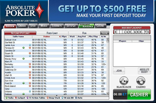 Absolute Poker
